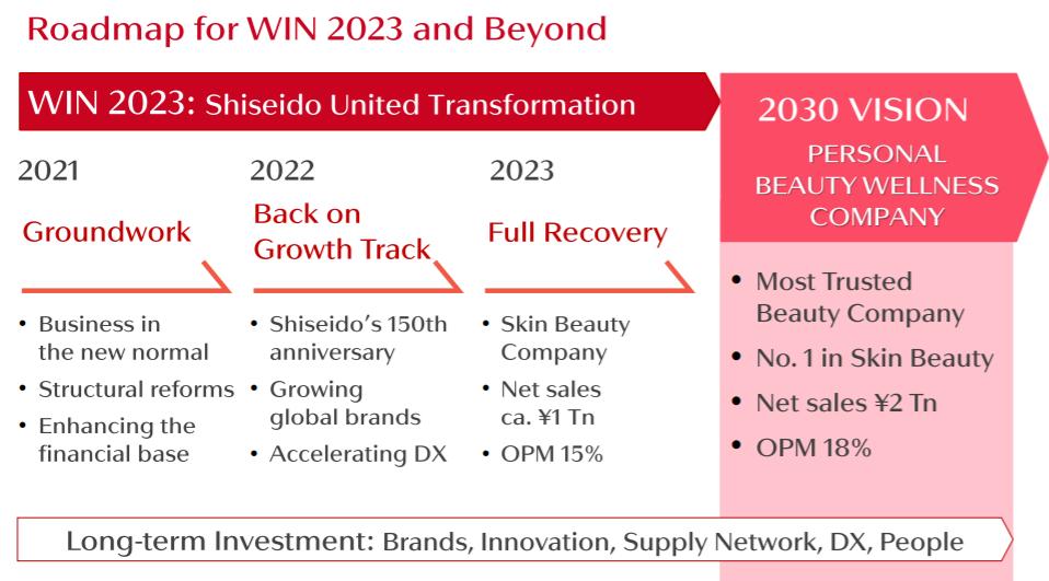 你爱的日韩化妆品，正在赔钱