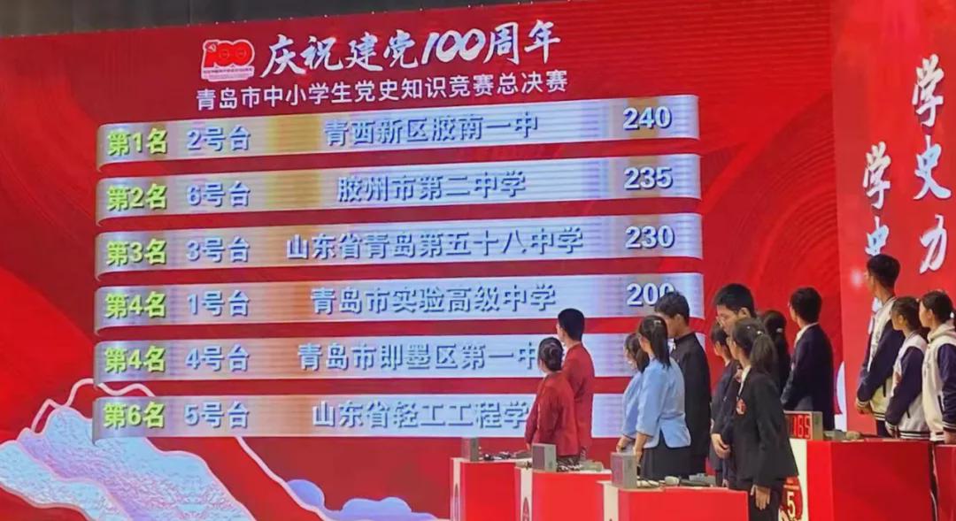 青岛胶州2中高考喜报,青岛二中奥赛传喜报