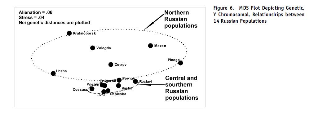 俄罗斯人的性格和东北人的性格,俄罗斯人的共同点