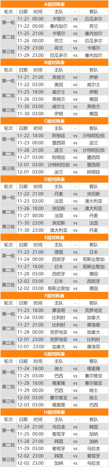 观看2022卡塔尔世界杯决赛,观看卡塔尔世界杯决赛