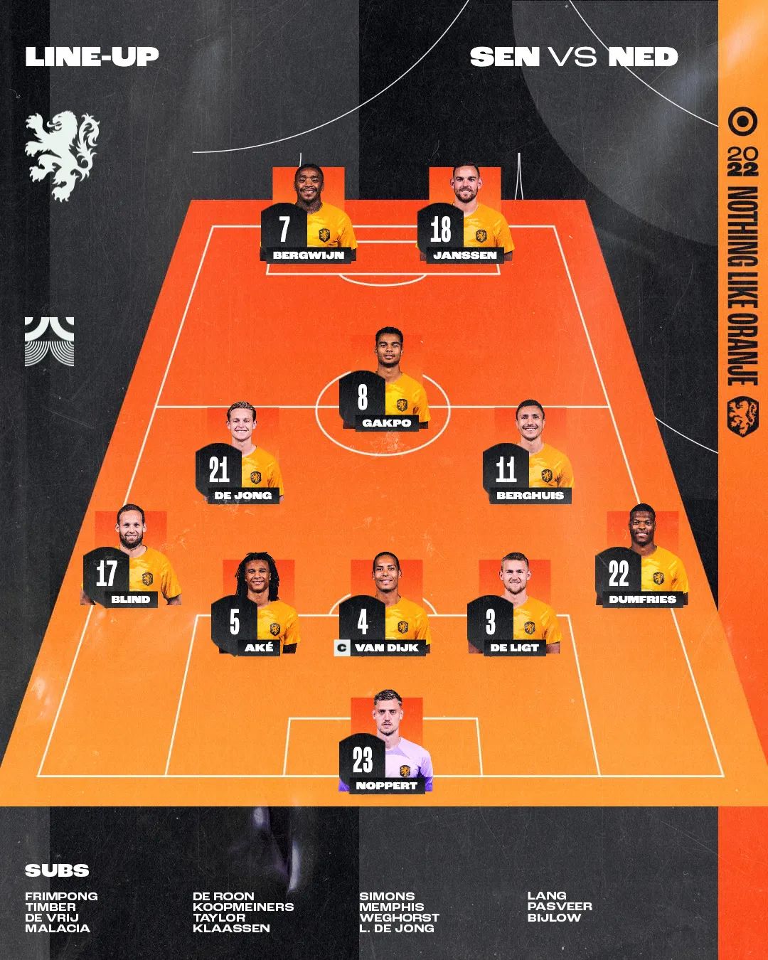 在世界杯上让门将完成国家队首秀,只有一位主帅能让这种事情发生