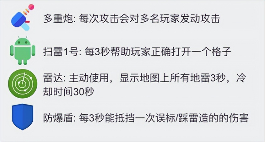 琚井杞瘉鎺夌殑娓告垙,琚井杞姏寮冪殑鎿嶄綔绯荤粺