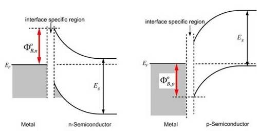 ups知识怎么快速入门,ups相关知识大全视频