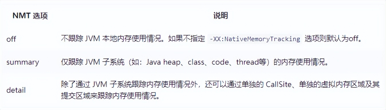 超详细jdk8,jdk8到现在的新特性