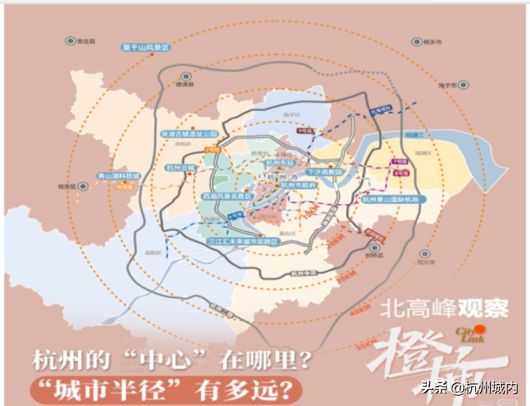 我眼中未来的城市,我眼中的未来科技城绘画