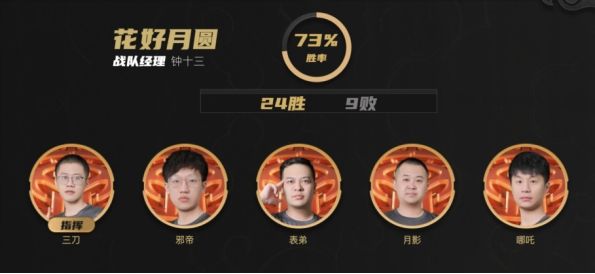 梦幻西游184届武神坛决赛回放,梦幻西游武神坛巅峰赛