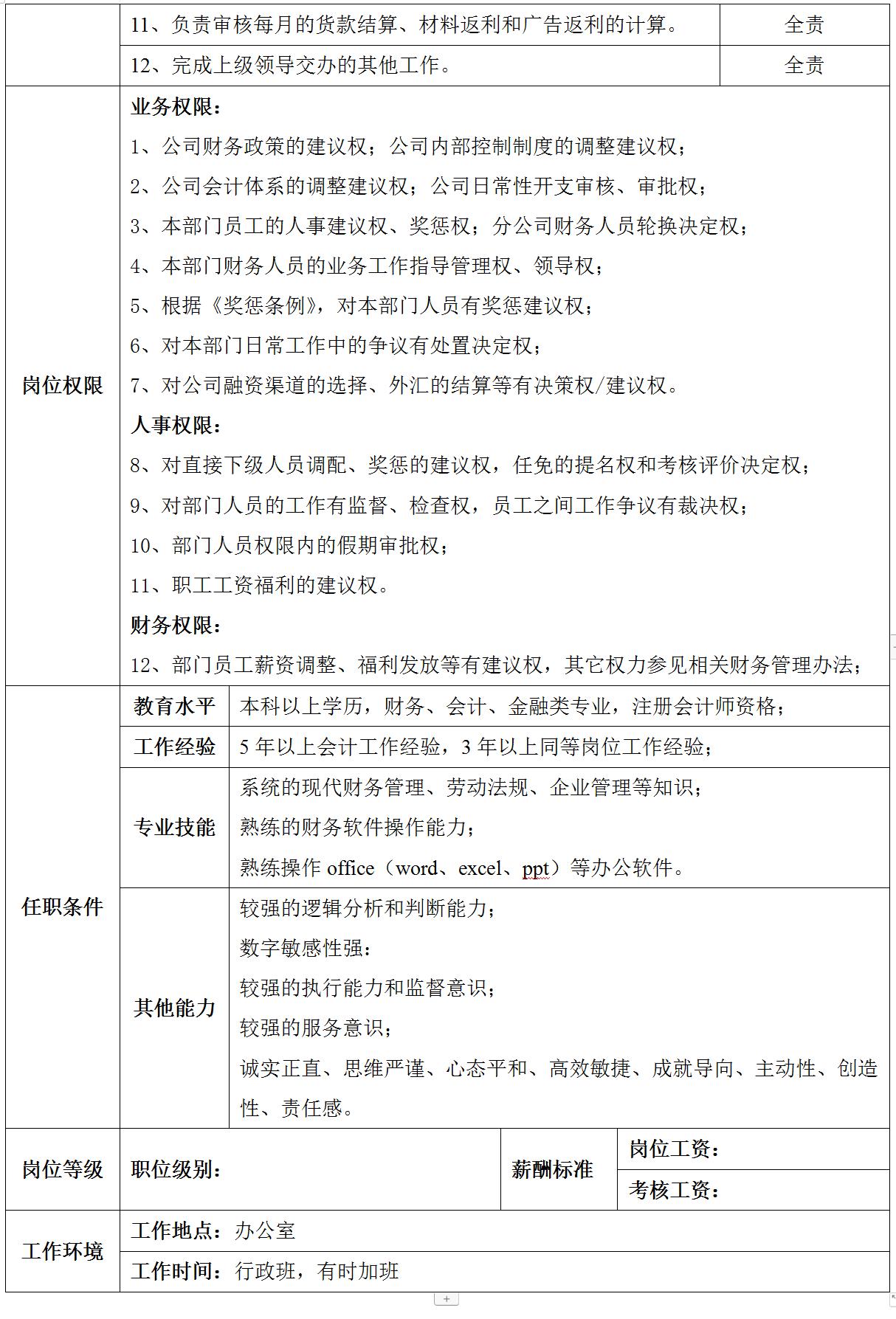 集团公司岗位设置说明,集团公司组织架构及权限设计