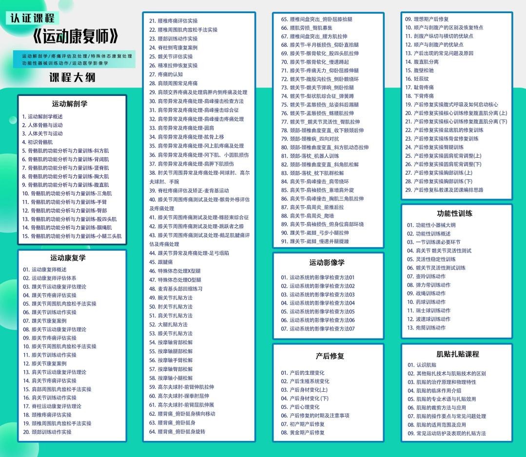 ihea运动康复师,ihea运动康复师培训机构