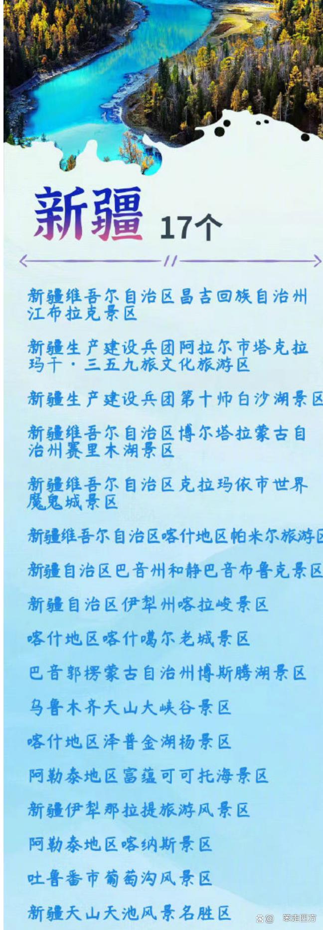 318个5a级景区你最想去哪一个呢,中国aaaaa级旅游景点有哪些