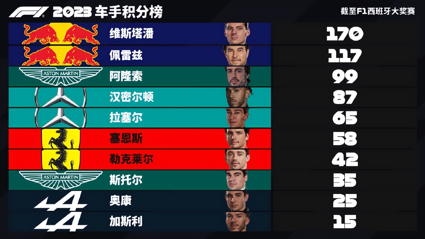 逗妹吐槽：天花板·来时王去时传奇！兹拉坦·伊布拉希莫维奇~