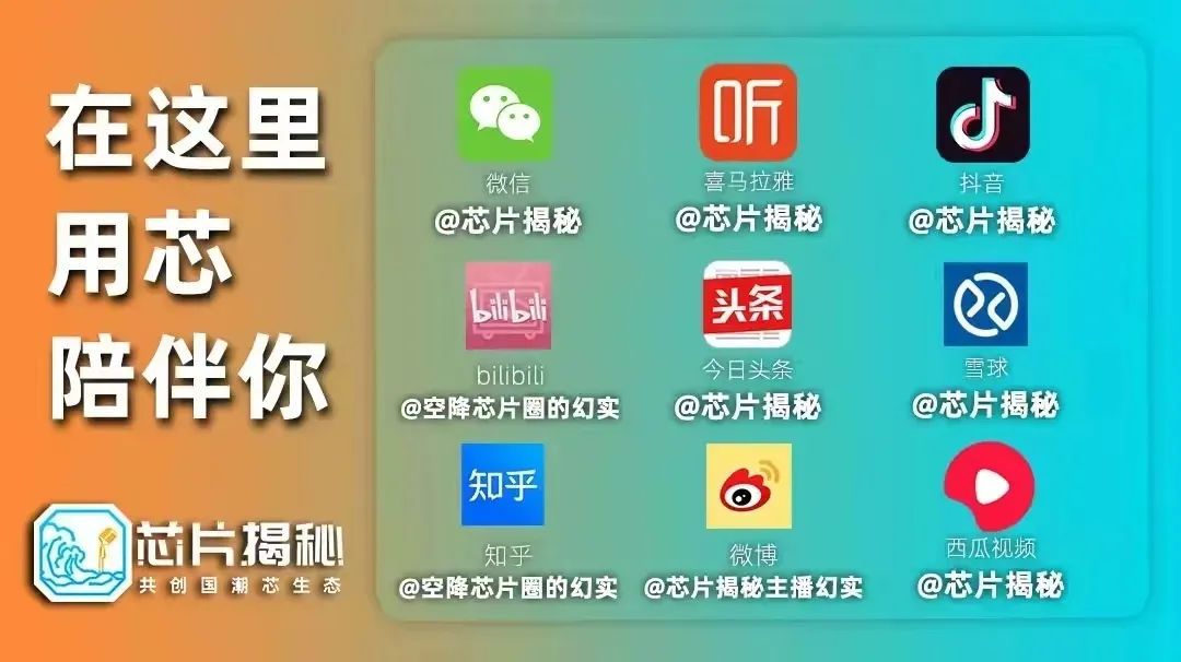 主流车规芯片,国产车规级芯片