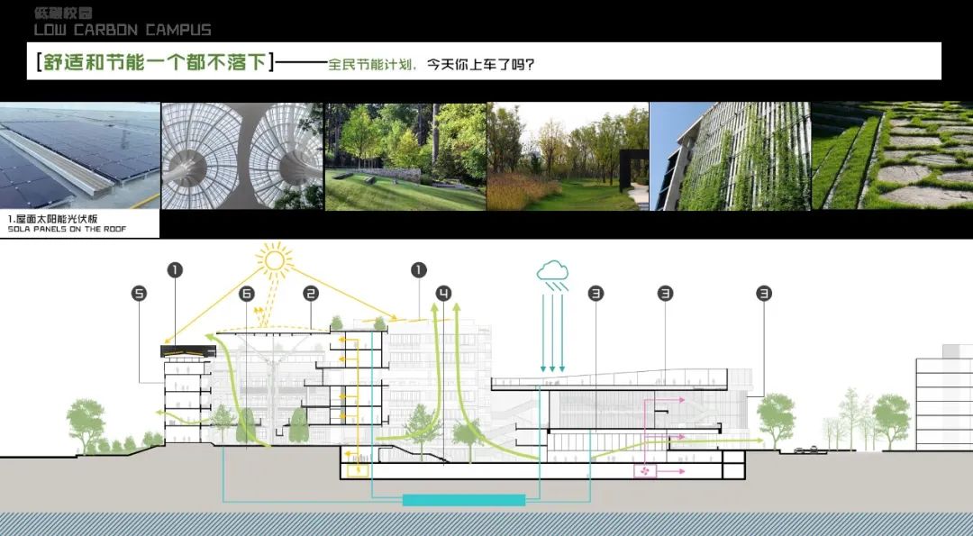 深圳怡翠实验学校扩建中标单位,龙岗区怡翠实验学校设计招标