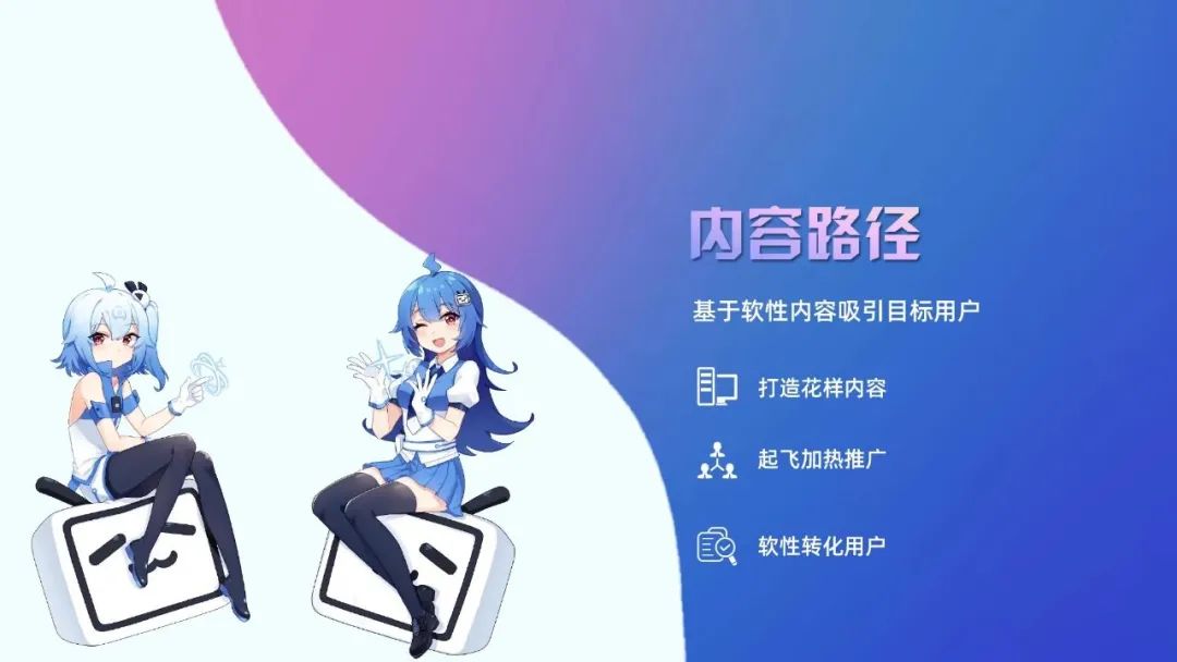 哔哩哔哩流量卡推广视频怎么制作,bilibili广告