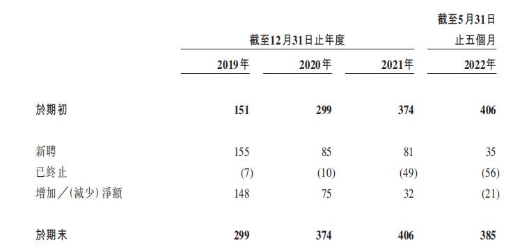 鍗栭潰鑶滃勾璧氬嚑鍗佷嚎,鍗栧尰缇庨潰鑶滄專閽卞悧