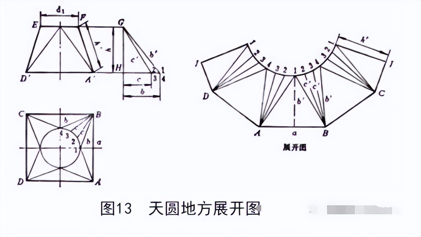 常用管件放样展开图,如何看懂管件图纸标注