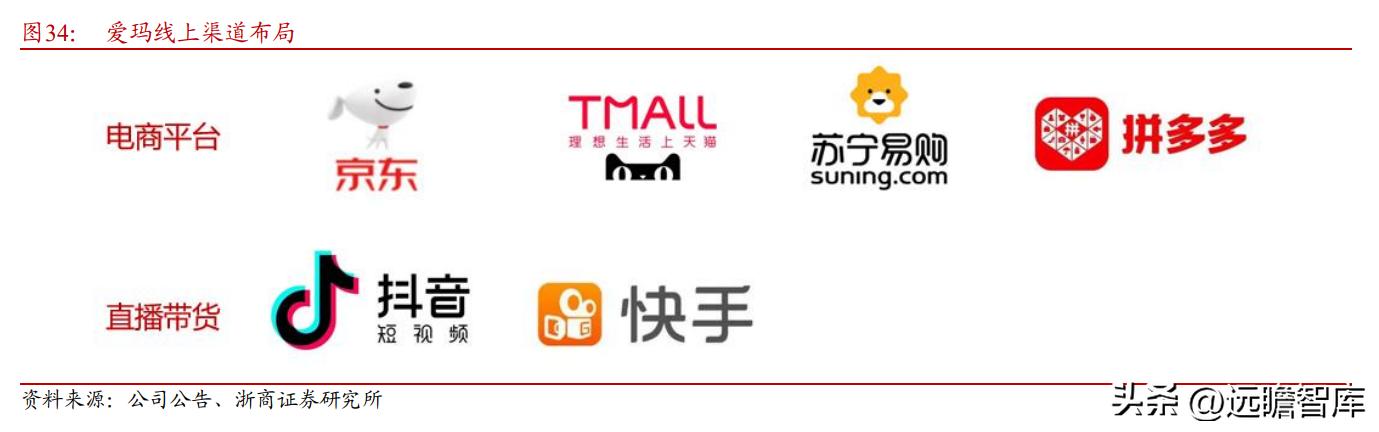 新国标爱玛电动自行车价格,爱玛电动自行车销量之王