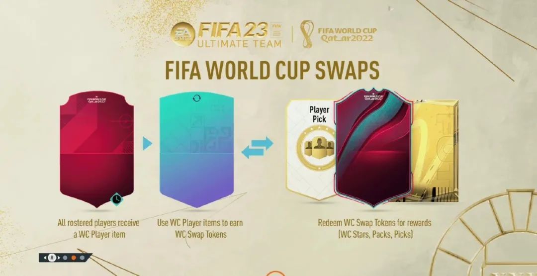 fifa23更新欧洲杯,fifa23弗拉霍维奇升级