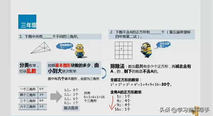 奥数教程和奥数精讲与测试哪个好,小学数学奥数思维训练举一反三