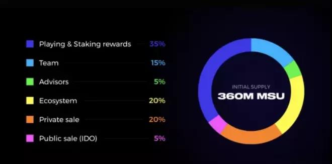 世界杯46期,2022足球世界杯游戏预测