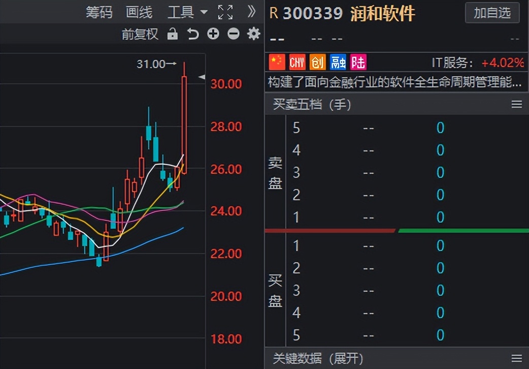 华为盘古大模型应用领域,华为盘古大模型中科软