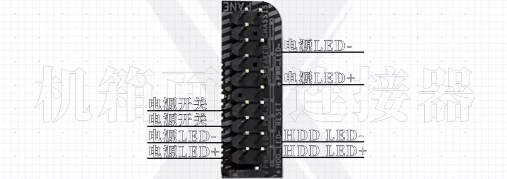 电脑主板各个接口是怎么连线的,电脑主板各接口作用图解说明