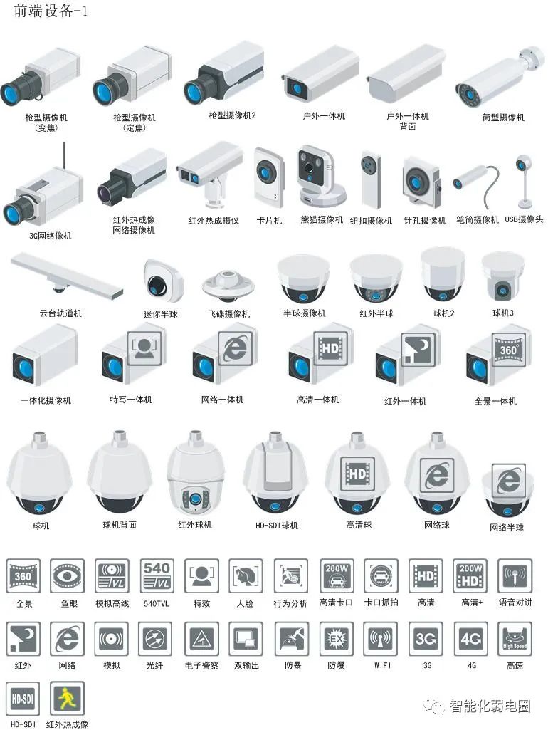 cad弱电系统平面图,弱电cad系统图细节