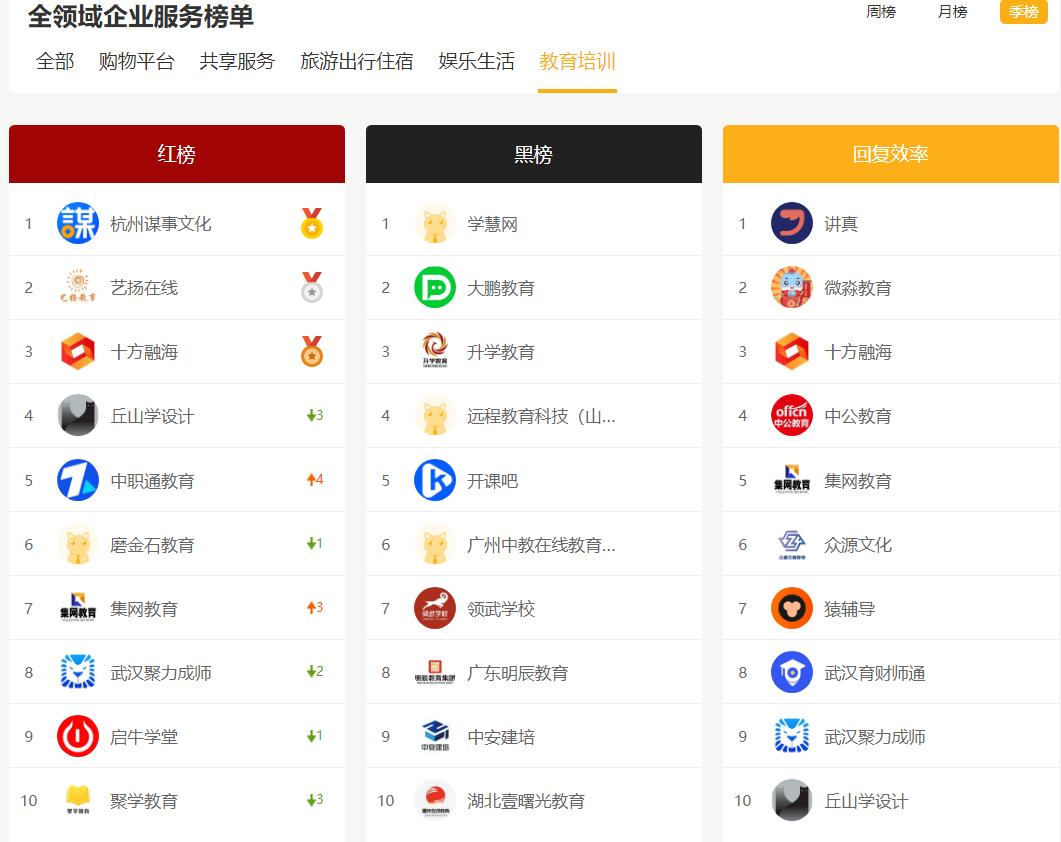 你有被坑的真实经历吗,你有过被坑的经历吗