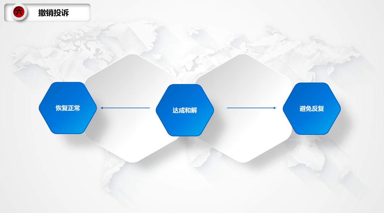 企业微信被永久封了怎么可以解封,微信被封解封后再次被封怎么办