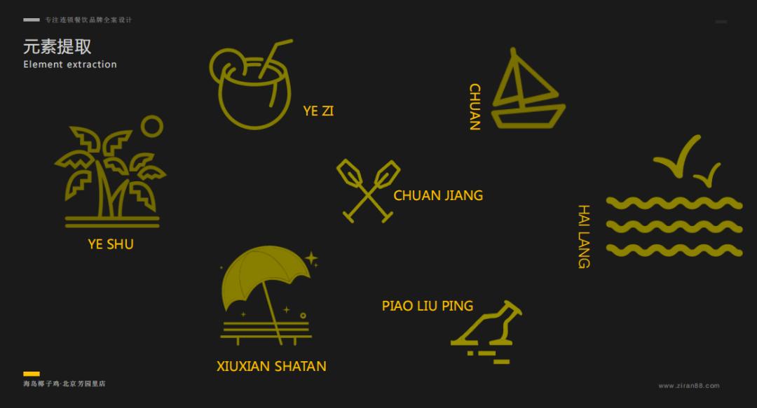 餐饮新业态营销模式,高端餐饮如何玩转市场