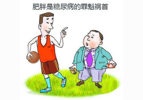 胃旁路手术减重平台期是多久,减重手术有哪些方法以及优缺点