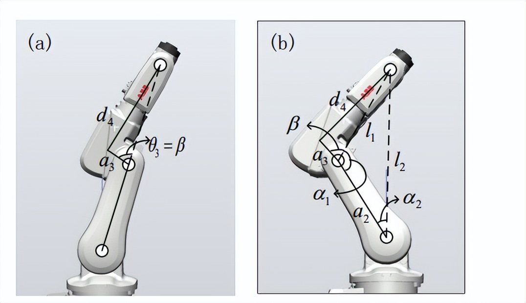 机器人喷涂学习,机器人喷涂实训平台
