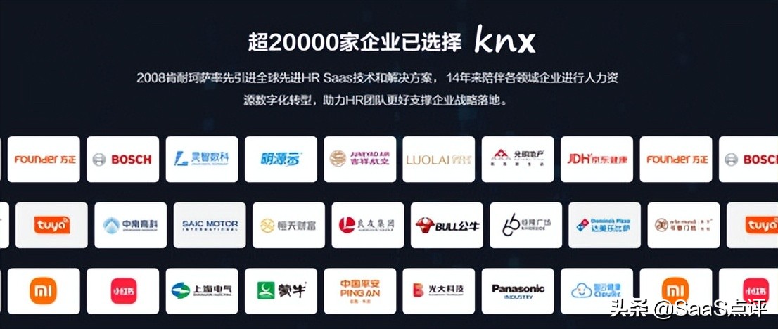 hrm人力资源管理软件,hrm人力资源是什么