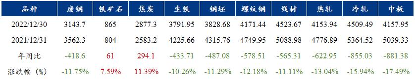mysteel最新信息,mysteel钢铁最新进度