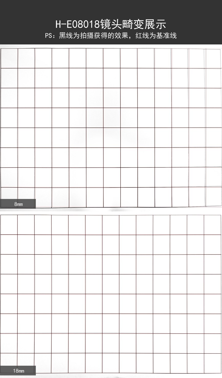 支持30倍光学变焦的便宜相机,支持0.5变焦广角拍摄视频的手机