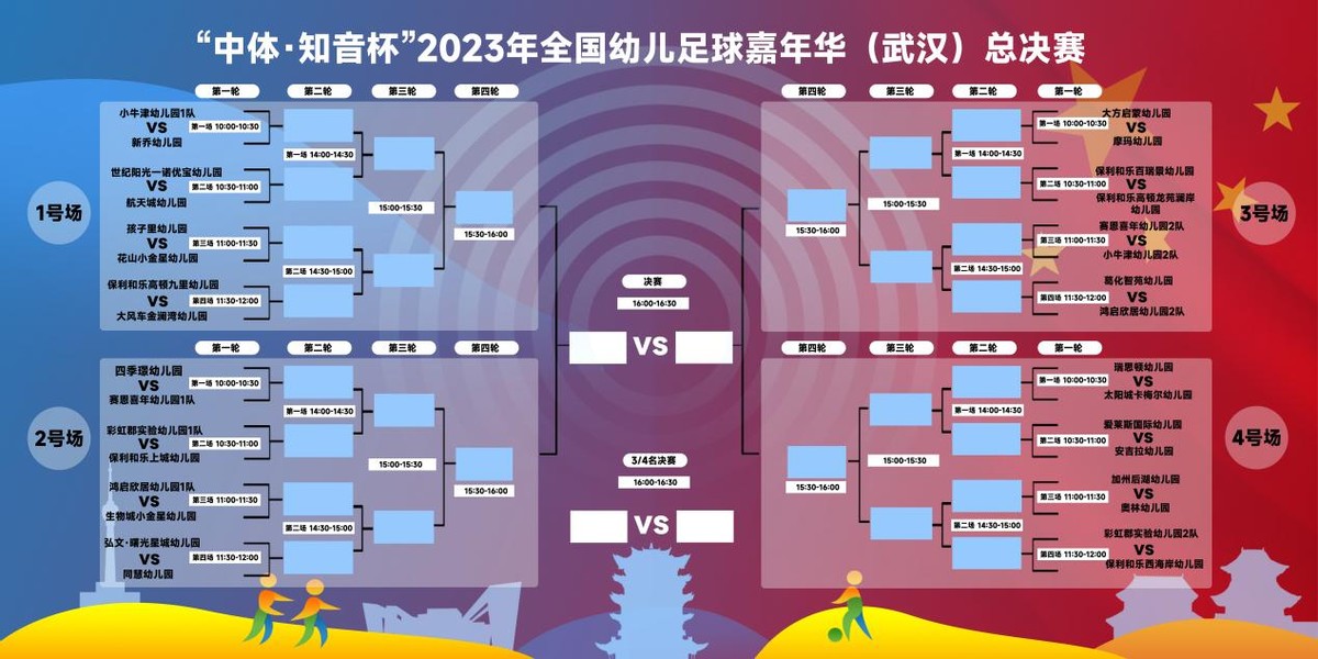 足球嘉年华幼儿,幼儿五人足球赛