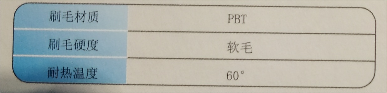 居家实用小物件牙刷怎么用,居家好物家庭款成人牙刷软毛牙刷