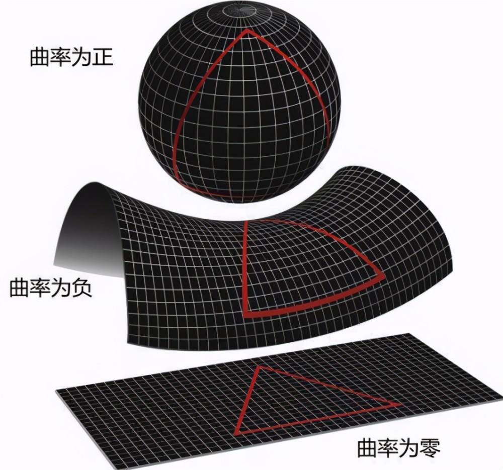 如果圆周率被算尽世界会发生什么,圆周率10万亿为什么还能算下去