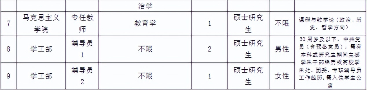 浙江湖州事业单位最新招聘信息,浙江台州事业单位招聘网最新招聘