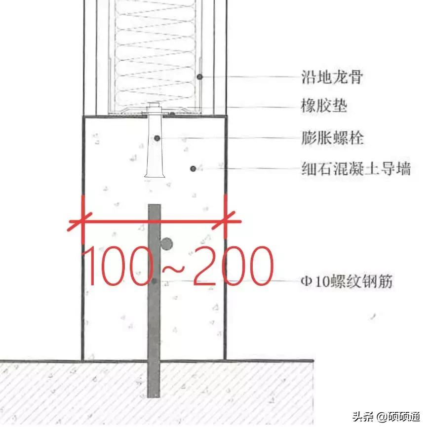 轻钢龙骨隔墙梁怎么做,轻钢龙骨的隔墙有什么缺点