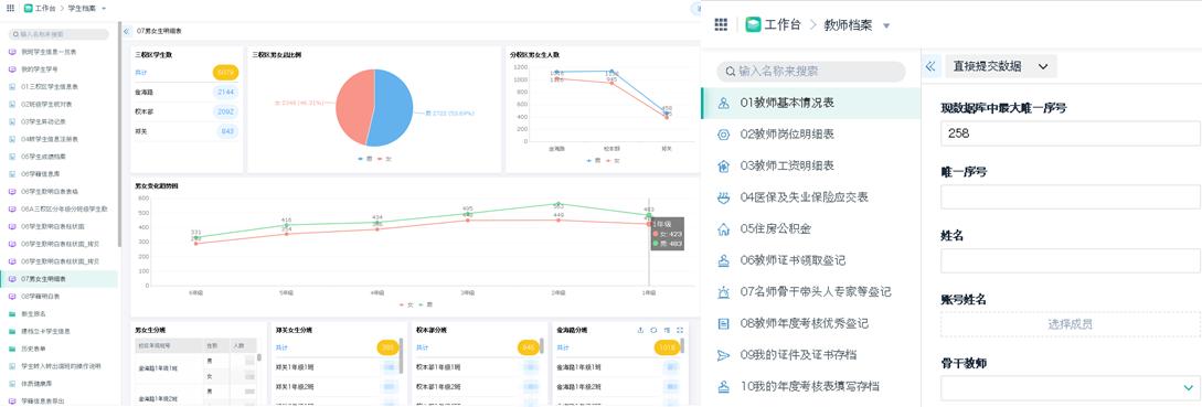 智慧校园内容有哪些,什么是智慧校园优缺点