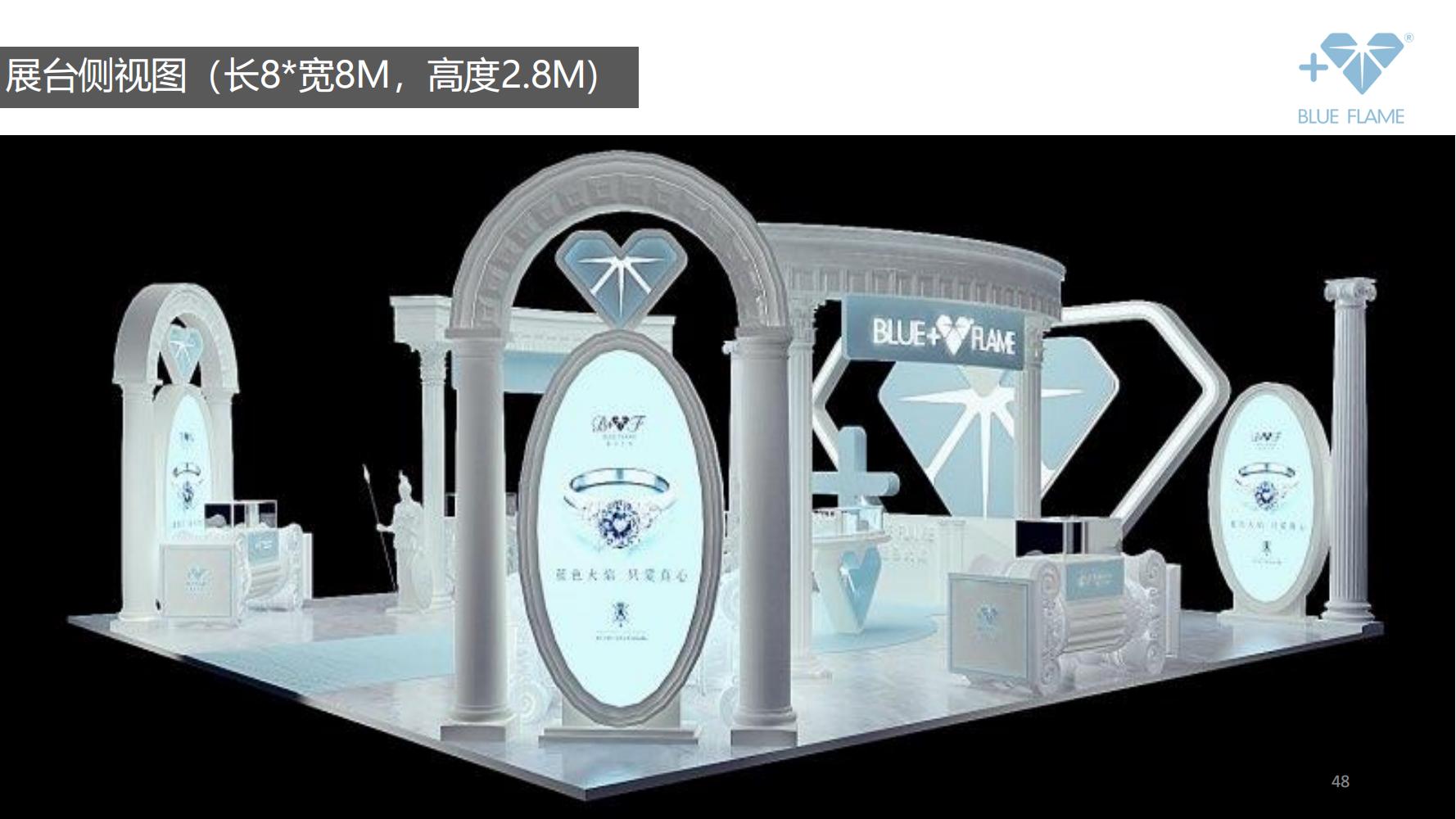 鐝犲疂绛栧垝鎬濈淮,鐝犲疂钀ラ攢绛栧垝鏂规鑼冩枃