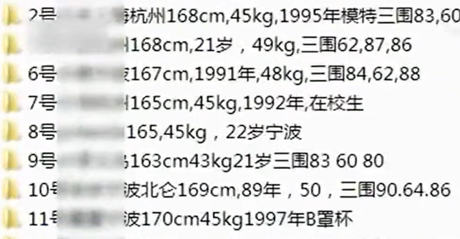 女大学生非法交易记者暗查,女大学生两个月赚了60万非法交易
