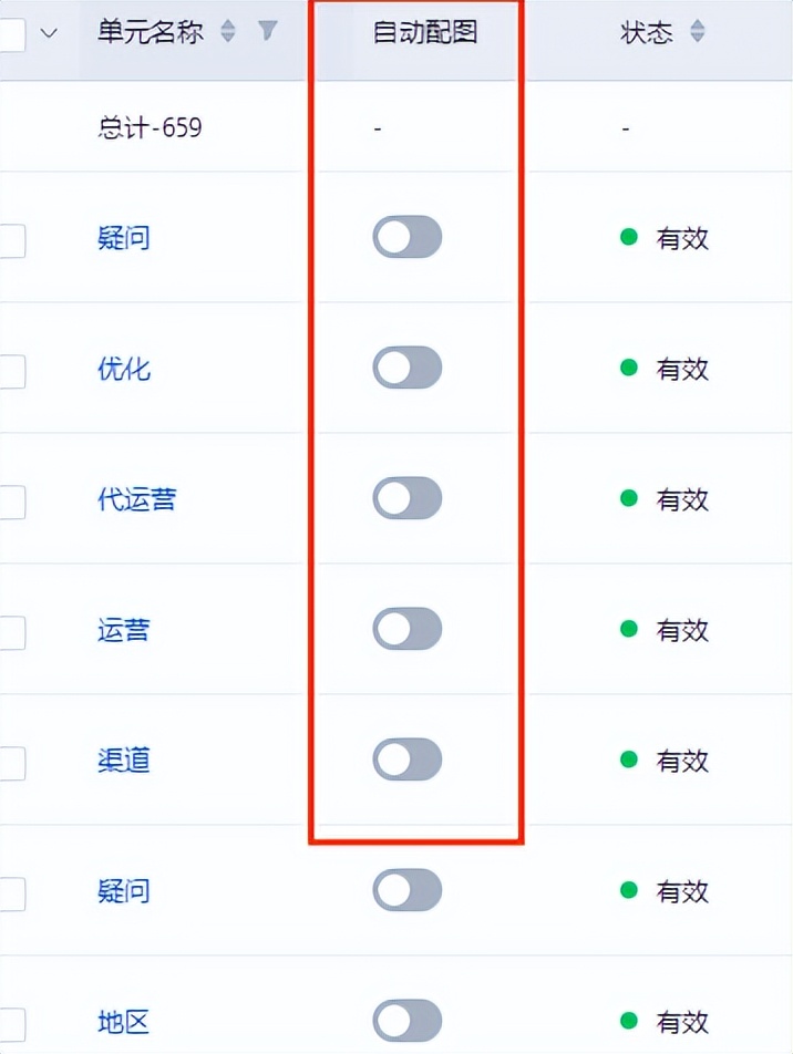 百度搜索推广方法与技巧推广产品,百度搜索推广是什么推广工具