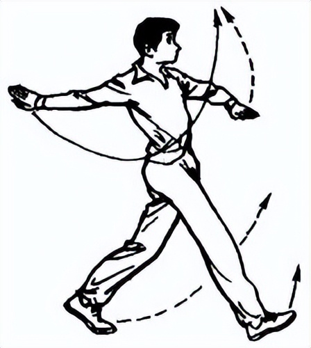 武术练习基本功出汗,武术练习基本功