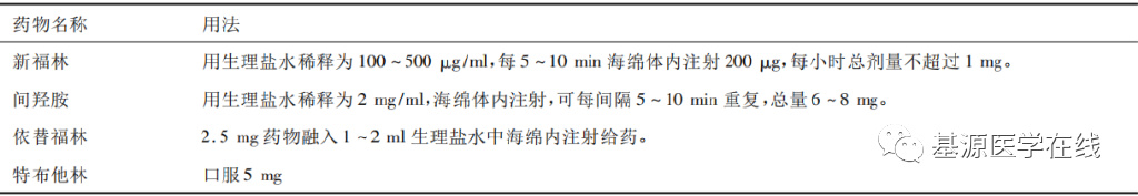 阴茎异常勃起诊断和治疗指南