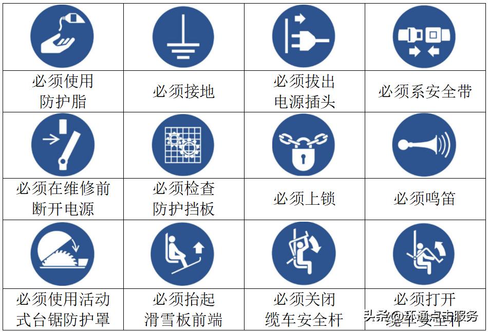 实验室仪器标识,实验室常见安全标识的讲解