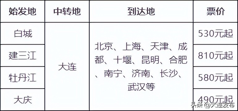 大连航空有什么特色,大连航空客舱服务部