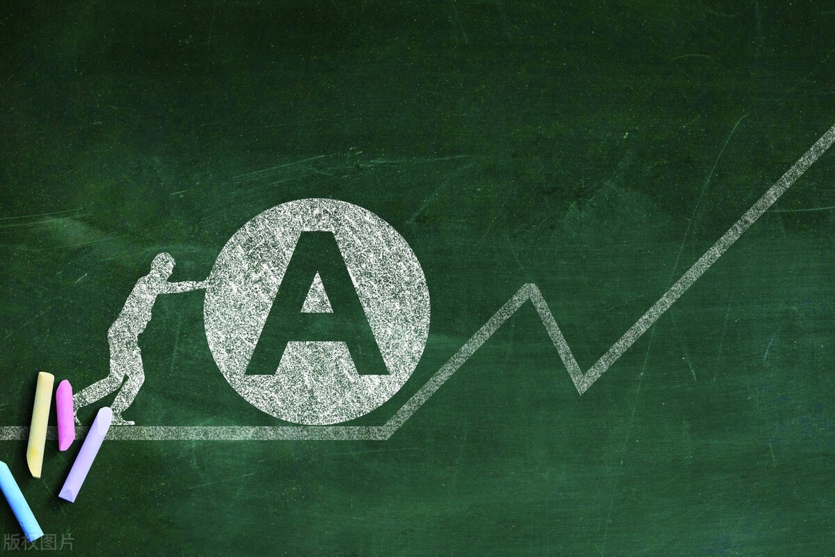 在弱势行情中选起爆买入点技巧,突破震荡箱体买卖点