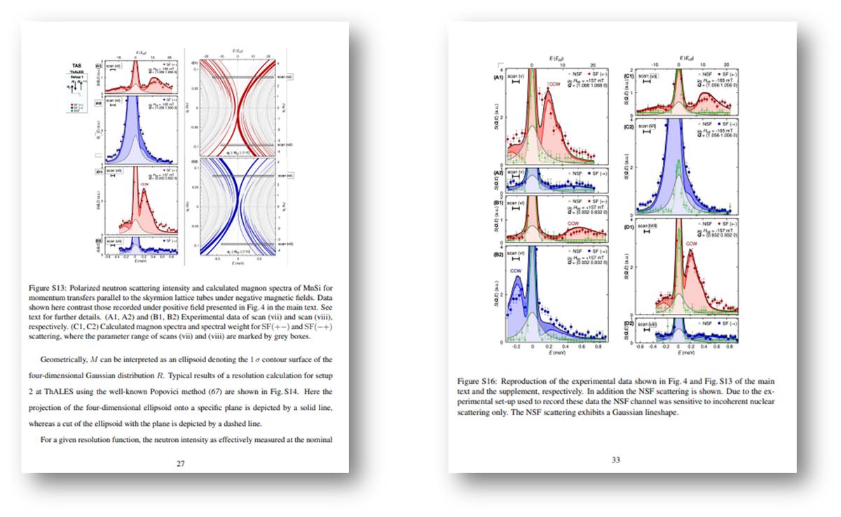 精读外刊《科学》破解科技英语-朗道能级的拓扑磁振子能带结构