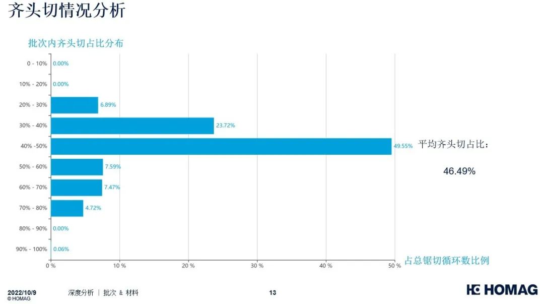 物联网赋能中国制造,工业物联网赋能